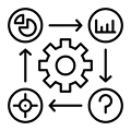 Workflow AI Agents
